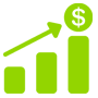Revenue Generated
